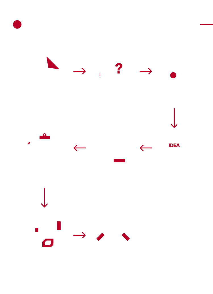 process